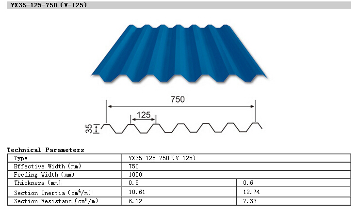 Stahlkonstruktion V-950 Rockwool Sandwich Panel